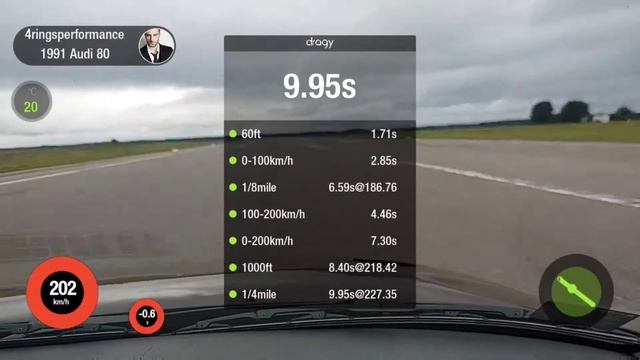 Audi 80 B3 V8 turbo 402m run under 10sec. смотреть онлайн