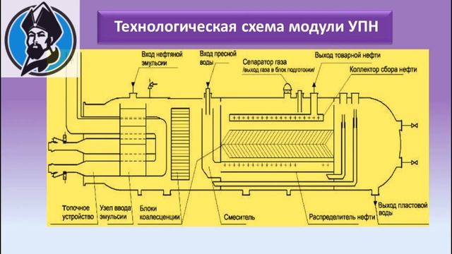 АКПН смотреть онлайн