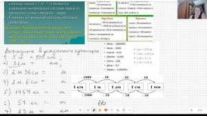Десятичные дроби и метрическая система мер.