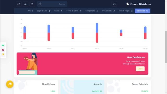 Power BI Dashboard Bootstrap Admin Template with RTL Light Theme смотреть онлайн