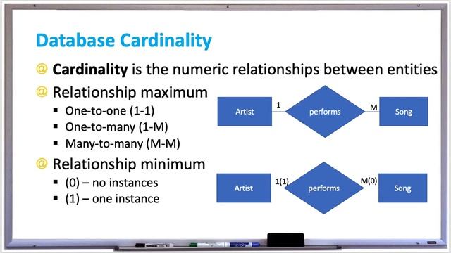 Database Systems - Cardinality смотреть онлайн