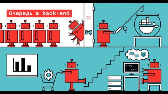 Очередь в back-end - Эпизод #4 смотреть онлайн