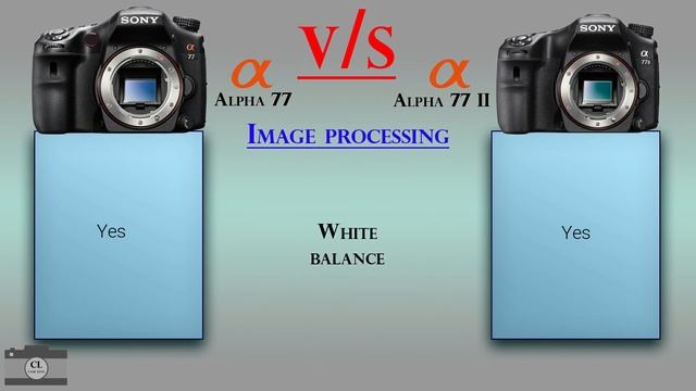 Sony Alpha 77 vs Sony Alpha 77 II смотреть онлайн