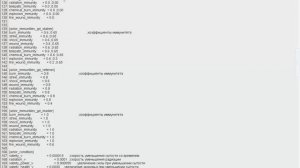 Как сделать себя бессмертным в Stalker чистое небо