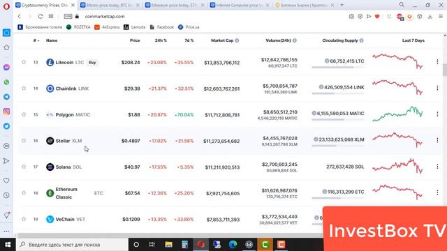 ✅Что Купить На Падении Рынка? XRP, ADA, ICP, XLM, ETC, TRX, NEO, IOTA, WAVES, NEM смотреть онлайн