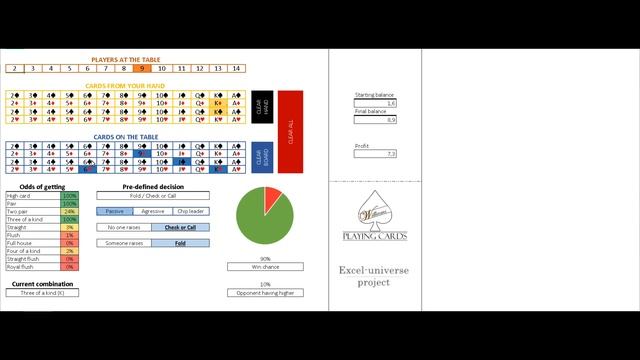 Poker Odds Hand Strength Calculator Excel Sheet | Spreadsheet Download смотреть онлайн