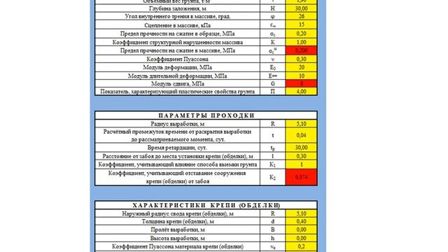 Применение программы CONTACT (с реальными примерами)