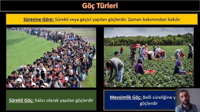 7.3.3 Nedenleriyle ve Sonuçlarıyla Göç - Ali KILIÇ смотреть онлайн