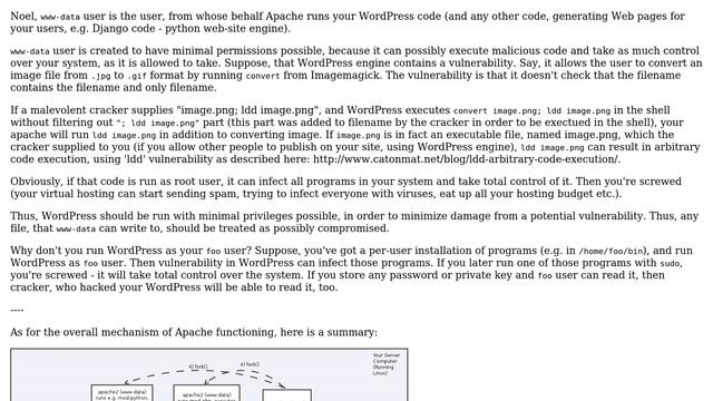 Unix & Linux: Apache ownership and permissions for wordpress (2 Solutions!!) смотреть онлайн