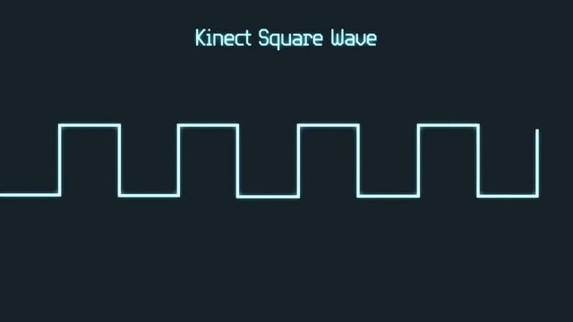 Why the Kinect V2 can't "see" ghosts смотреть онлайн