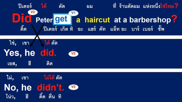 Past simple คลิปที่6 irregular verbs ฟังประโยคบอกเล่า ปฏิเสธ คำถาม ที่ใช้บ่อย ตามครูมาจะพาพูดได้146 смотреть онлайн