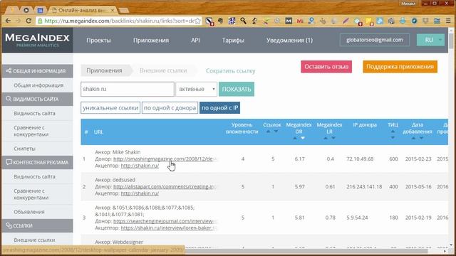 Обзор Megaindex.com. ч 13. Рейтинг сайтов по цитируемости смотреть онлайн