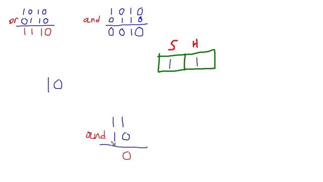 Bit Fields- Flipping Bits Using Or and And смотреть онлайн