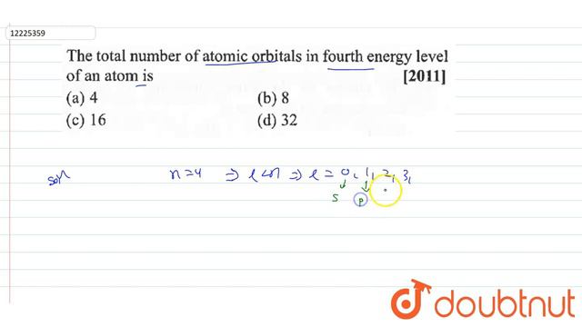 The Total Number Of Atomic Orbitals In Fourth Energy Level Of An Atom Is.