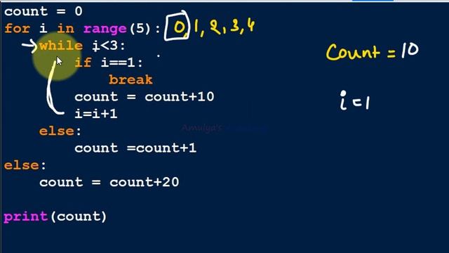 Guess The Output 15 | for/while else | Python Programs And Answers | Interview Questions смотреть онлайн