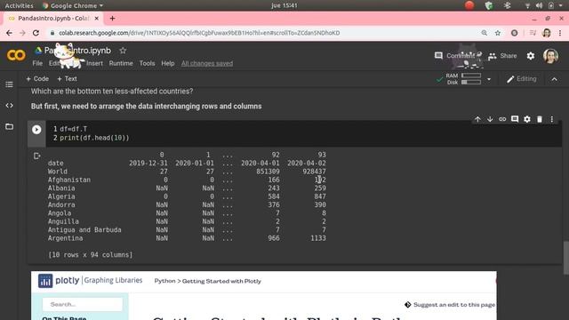 First code using Pandas | Easy breezy Python! | Part 1 смотреть онлайн