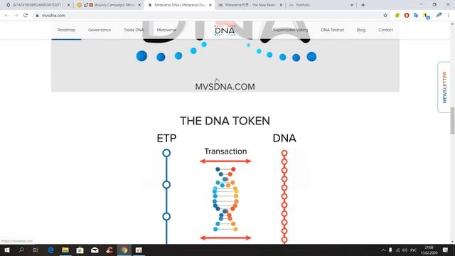 Exploring Metaverse DNA. PART 2 смотреть онлайн