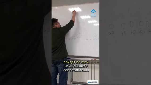 Что происходит в системе отопления дома, когда она не подготовлена к отопительному сезону? смотреть онлайн