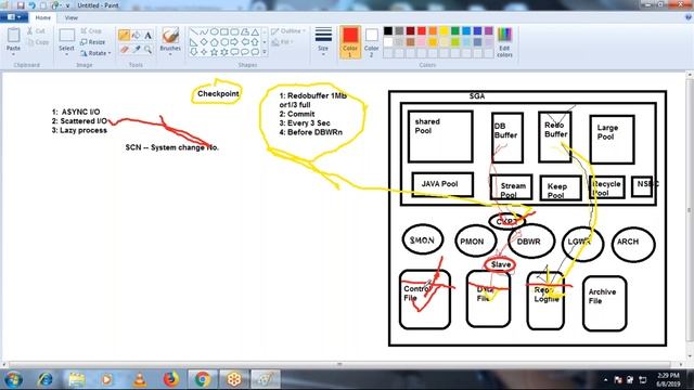 Oracle 12.2 DBA Course Classes 4 - Oracle Database Architecture 4of4 смотреть онлайн