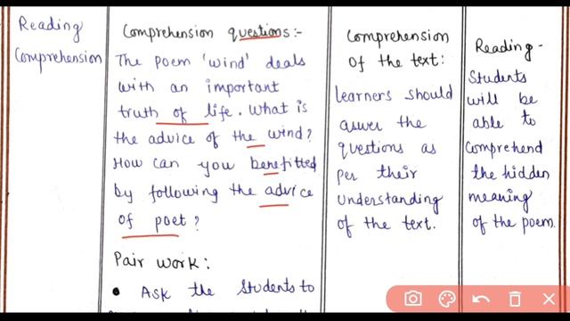 English Lesson plan| Class - 9 | Poem - Wind | B.Ed, De.led lesson plans | Lesson plan file смотреть онлайн