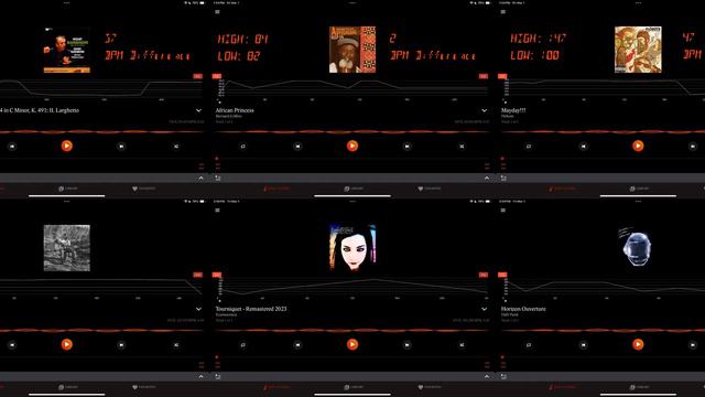 Showing the BPM Difference (& Elapsed Beats' Stats Difference) of 6 Song Genres смотреть онлайн