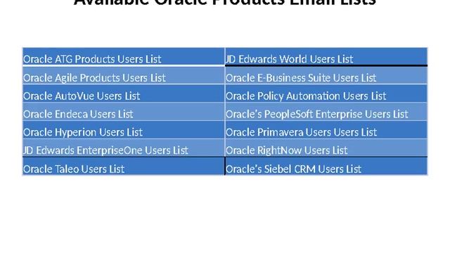 Oracle Customers List by InfoClutch смотреть онлайн