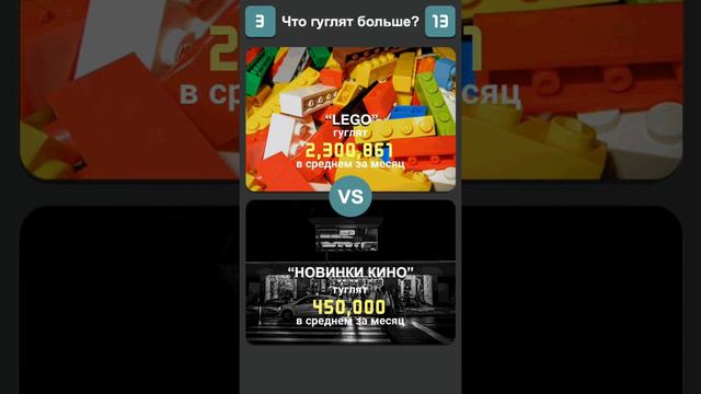 Обзор игры: "Что гуглят больше?" смотреть онлайн