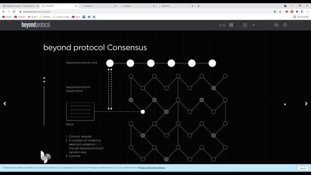BEYOND PROTOCOL REVİEW - GÜÇLÜ EKİP - GÜÇLÜ HEDEFLER! смотреть онлайн