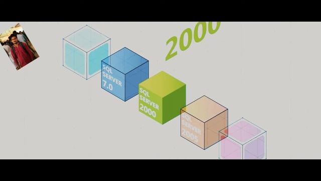 BasiC HistOrY oF the SQL Server смотреть онлайн