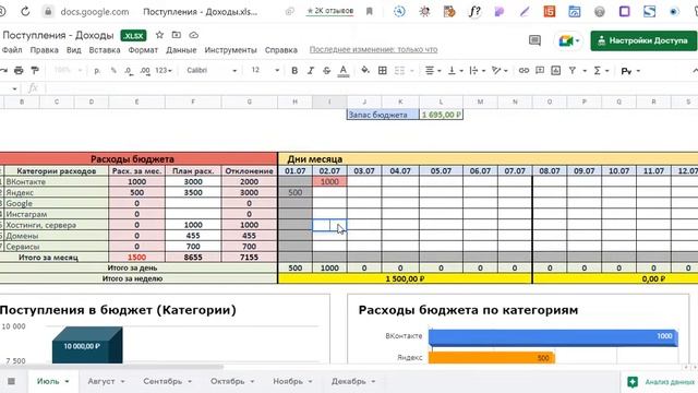 Гугл таблица расходов и поступлений в бюджет смотреть онлайн