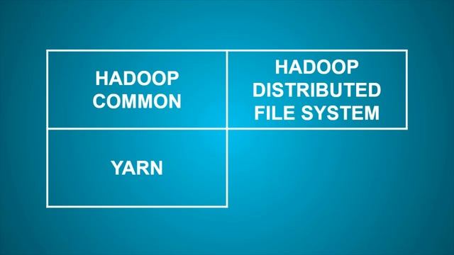 Was ist Hadoop? смотреть онлайн