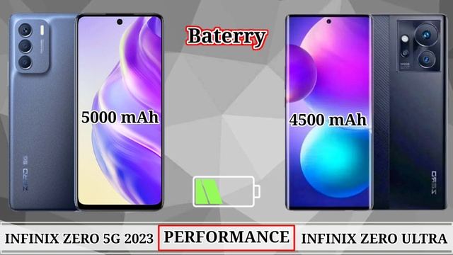 INFINIX ZERO 5G 2023 vs INFINIX ZERO ULTRA-Feature and Specs Comparison #infinix смотреть онлайн