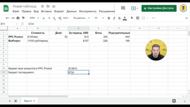BotFAQtor Vs PPC Protect: сравнение систем защиты от скликивания