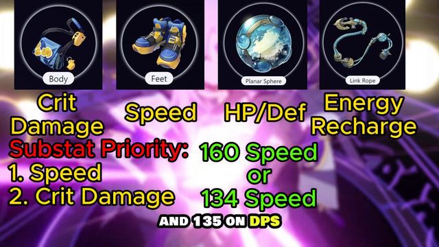 COMPLETE SPARKLE GUIDE! | Best Builds, Teams, Relics & Lightcones | Honkai Star Rail 2.0 смотреть онлайн