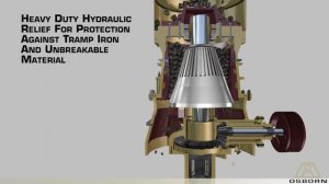 Конусная гираторная дробилка «H300» от ASTEC OSBORN (Осборн)