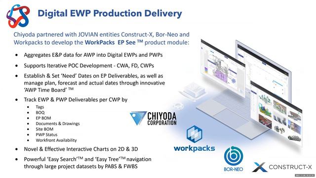 OPENING KEYNOTE PRESENTATION: FUTURE OF PROJECT MANAGEMENT IN CAPITAL PROJECTS смотреть онлайн