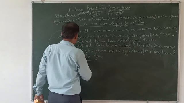 Lecture 14 Future Perfect continuous Tense смотреть онлайн