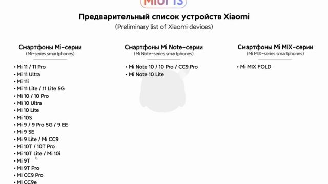 ? НОВАЯ информация о выходе MIUI 13 ? Какие XIAOMI могут получить MIUI 13? смотреть онлайн