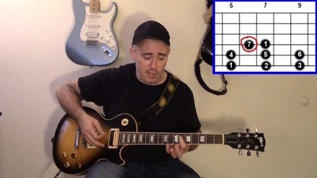 Breaking Away from "Box Pattern Thinking" by Using INTERVALS смотреть онлайн