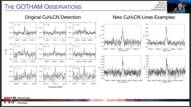 3-17-21 Green Bank Observatory Community Zoom: Operations update, GOTHAM project смотреть онлайн