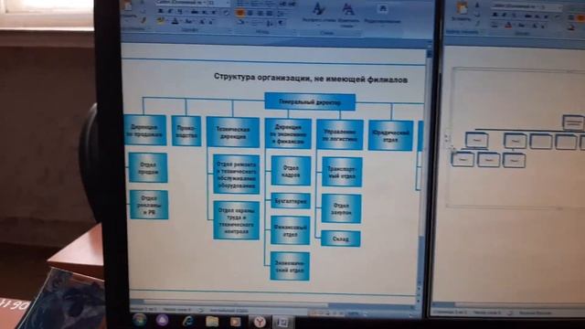 Создание организационной диаграммы в текстовом процеcсоре Word смотреть онлайн