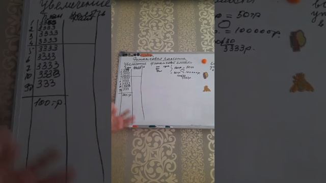финансовая растяжка , Бунчук Марина, 4, 11, 2023год смотреть онлайн