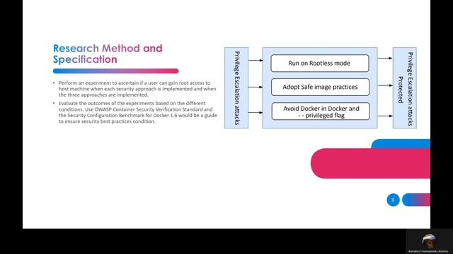 Protecting Docker Host from Docker Containers: A Strategy Against Privilege Escalation Attacks смотреть онлайн