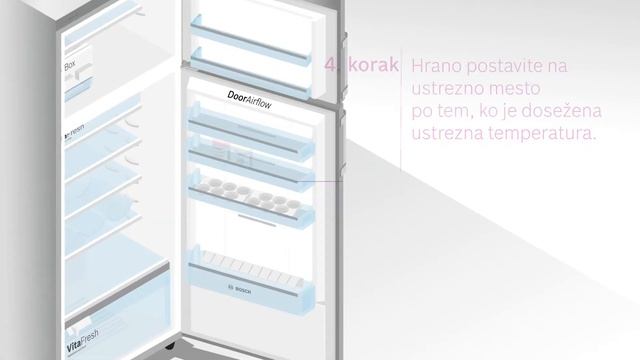 Kaj moramo storiti pred prvo uporabo hladilnika? смотреть онлайн