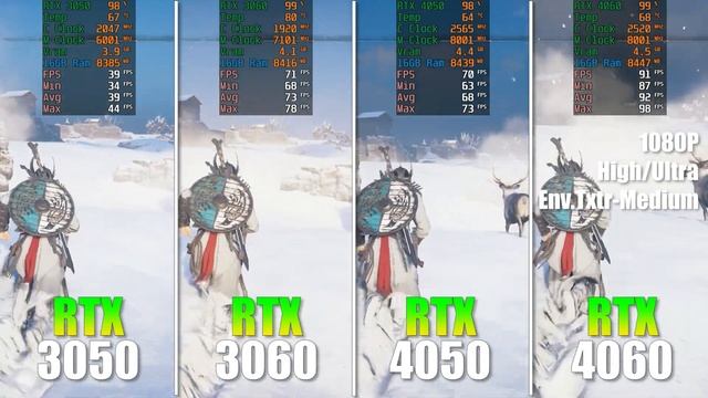 RTX 3050 vs RTX 3060 vs RTX 4050 vs RTX 4060 Laptop -Test in 4 Games смотреть онлайн