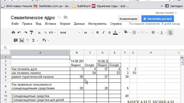 Как пользоваться сервисом Google Диск смотреть онлайн
