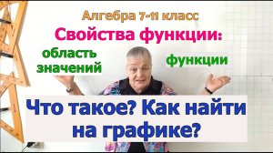 Область значений функции. Как найти, если функция задана графиком. Алгебра 7-11 класс.
