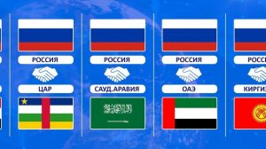 Какие страны поддерживают РОССИЮ