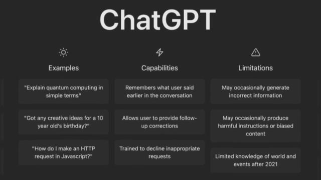 Chat GPT-4 Descubre todas las novedades: ¡La nueva versión más avanzada Open AI en 2023! смотреть онлайн