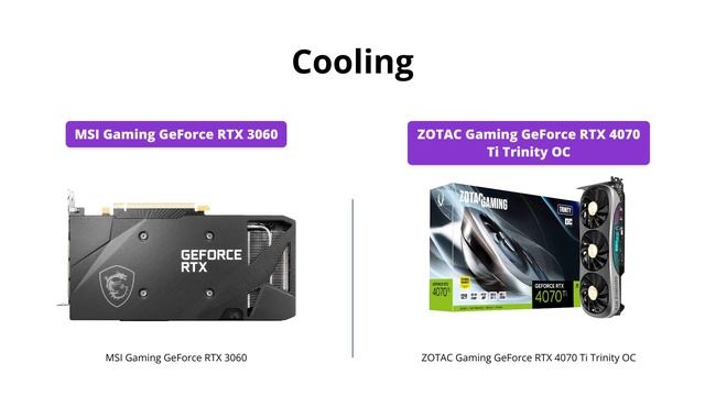 MSI Ventus 2X 12G OC vs ZOTAC Trinity OC DLSS 3 смотреть онлайн